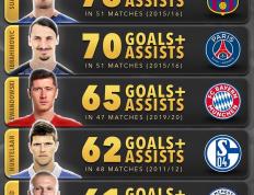 世俱杯赛程-国际米兰完胜曼城，苏亚雷斯关键制胜的简单介绍