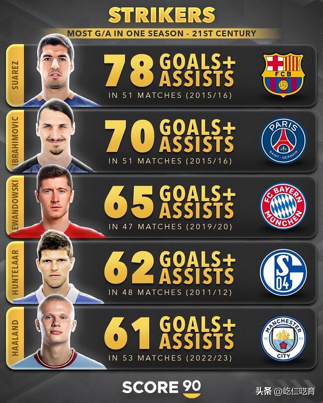 世俱杯赛程-国际米兰完胜曼城，苏亚雷斯关键制胜的简单介绍