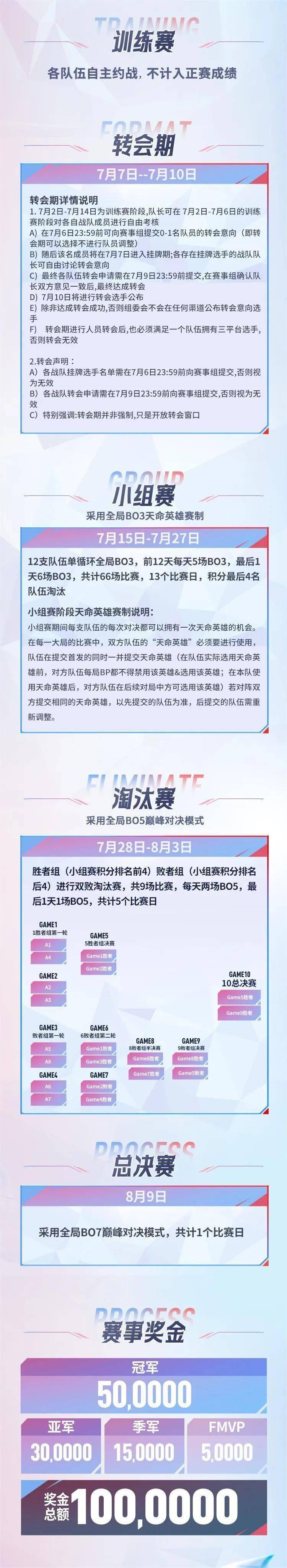 世俱杯时间-包含S赛赛程公布,焦点大战一触即发的词条